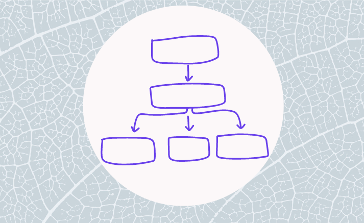 Organigramme Inist – Septembre 2024